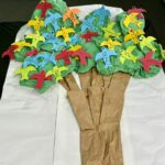 Caribbean Communities Create the Ultimate Stopover for Migratory Birds